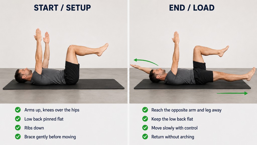 Dead Bug with Posterior Pelvic Tilt β start/setup and end/loaded positions